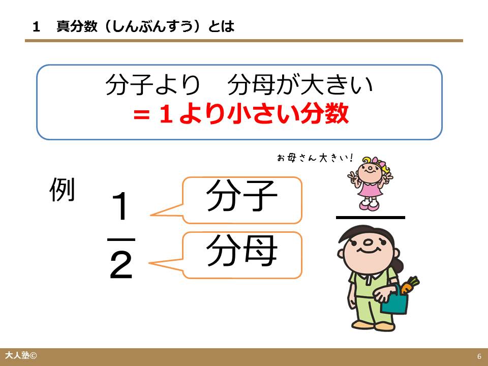 真分数 仮分数 帯分数とは 大人の学び直し算数 計算のやり方解説 無料