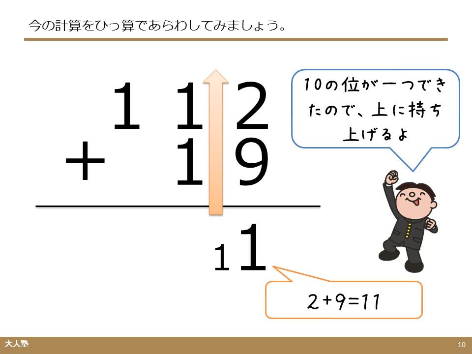 多肉植物の植え方: やり方 - 鉢植えの多肉植物の植え方