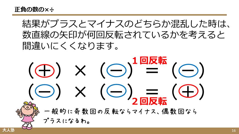 マイナスのかけ算 割り算 大人のやり直し算数の第一歩 計算方法の解説 無料