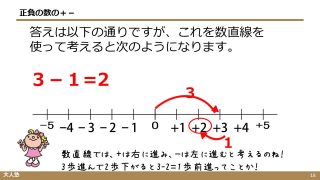 正負 大人の学び直し算数 計算のやり方解説 無料