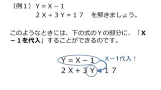 連立方程式の代入法