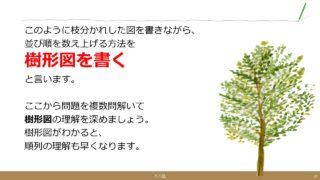 樹形図(場合の数入門)