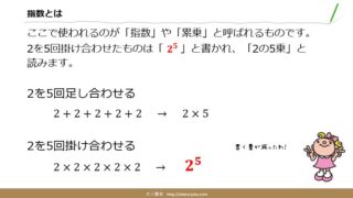 指数(べき乗、累乗)