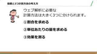 ウェブサイト解析に必要な指標と計算方法