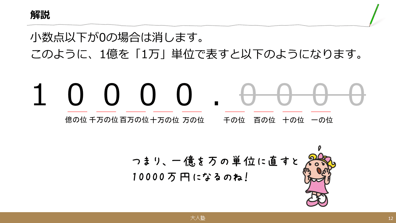 大きい数字と単位の変換 大人のやり直し算数の第一歩 計算方法の解説 無料